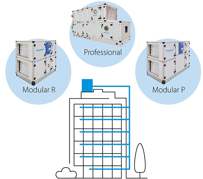 Иллюстрация централизованной вентиляции